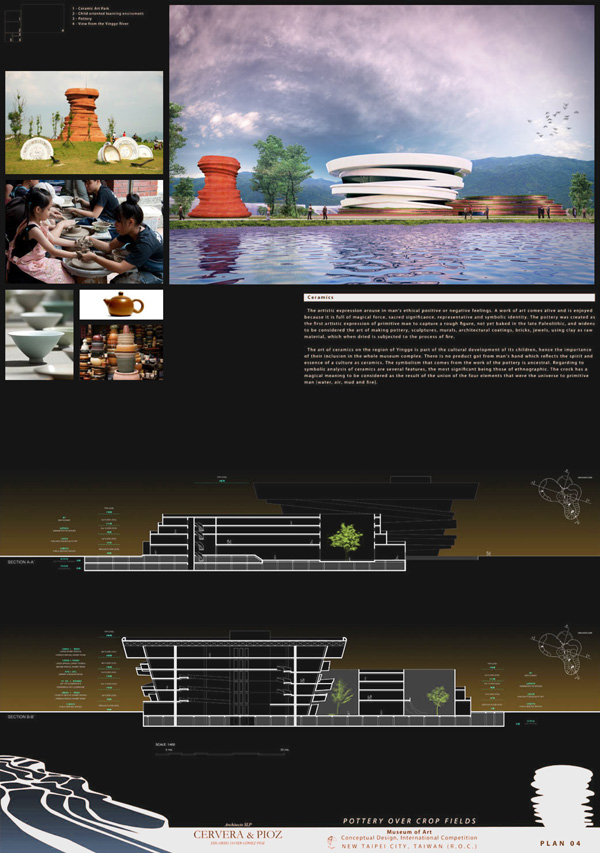 Museum in New Taipei City