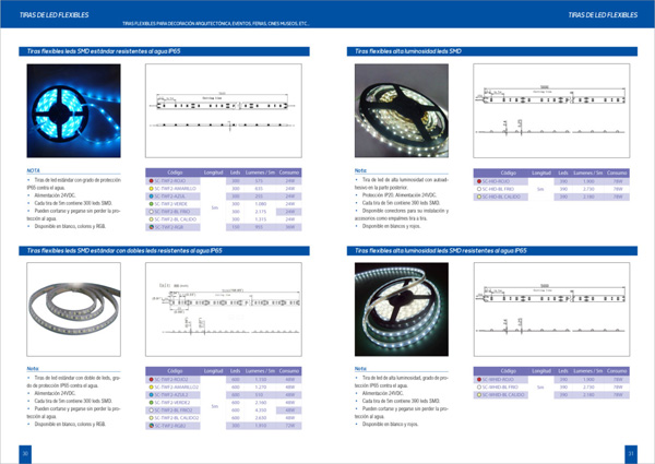 matrix electronics